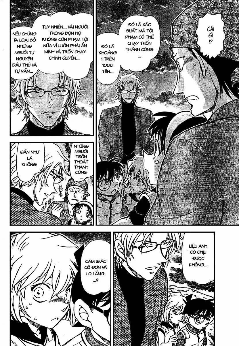 Thám Tử Lừng Danh Conan Chap 666 - Next Chap 667