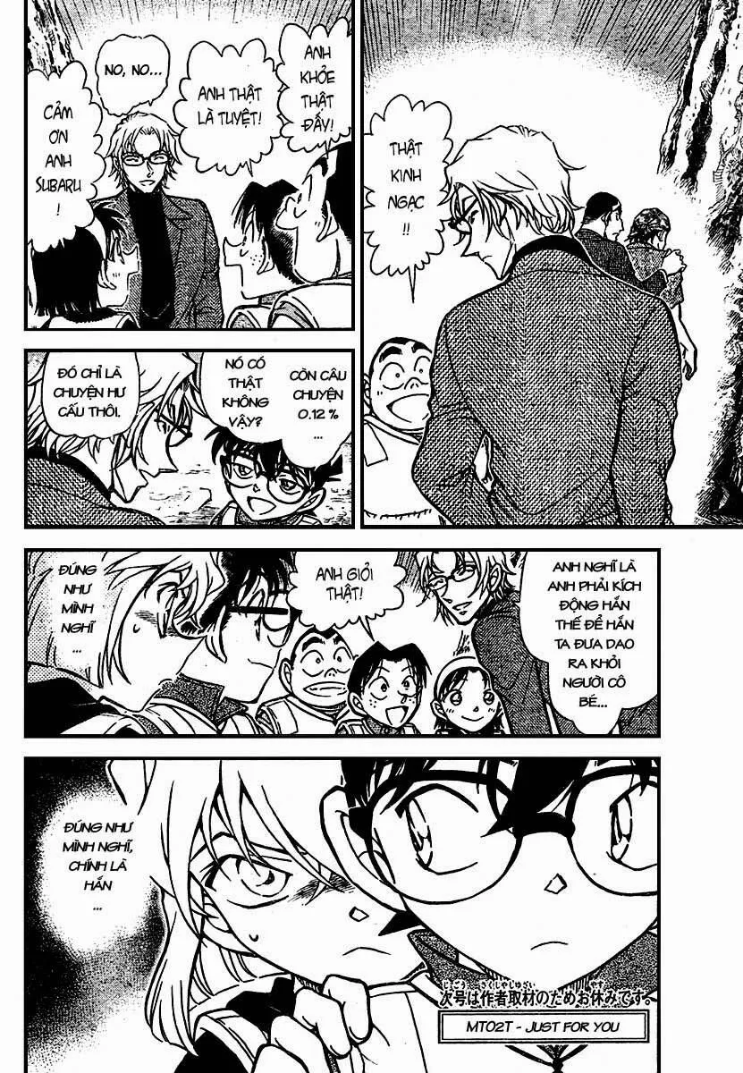 Thám Tử Lừng Danh Conan Chap 666 - Next Chap 667
