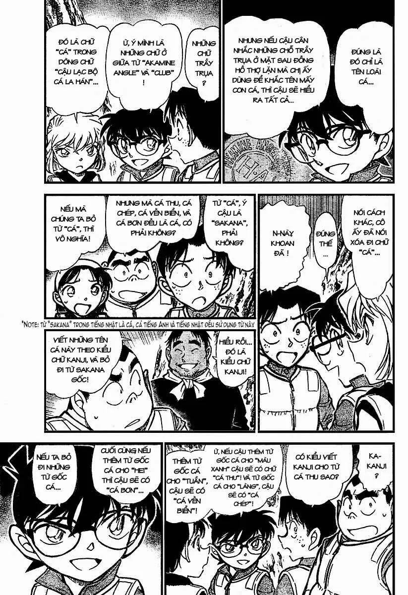 Thám Tử Lừng Danh Conan Chap 666 - Next Chap 667