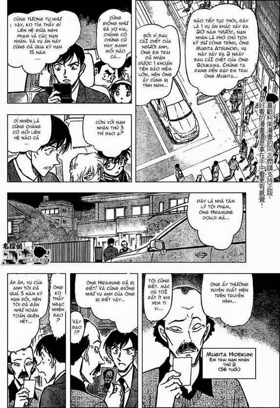 Thám Tử Lừng Danh Conan Chap 671 - Next Chap 672