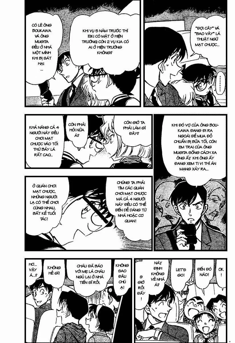 Thám Tử Lừng Danh Conan Chap 672 - Next Chap 673