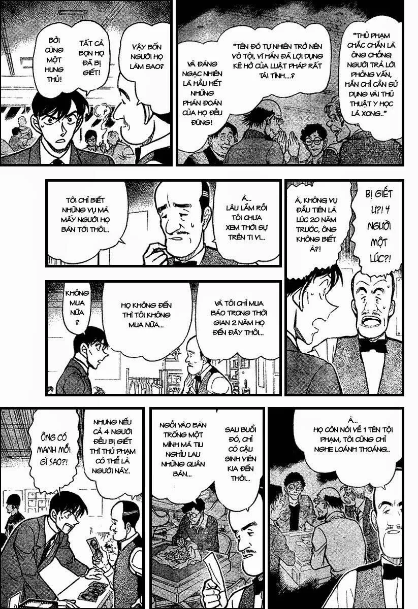 Thám Tử Lừng Danh Conan Chap 672 - Next Chap 673
