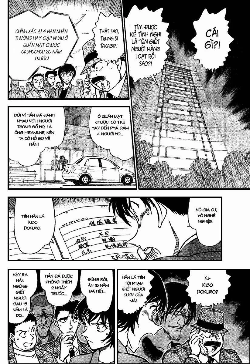 Thám Tử Lừng Danh Conan Chap 672 - Next Chap 673