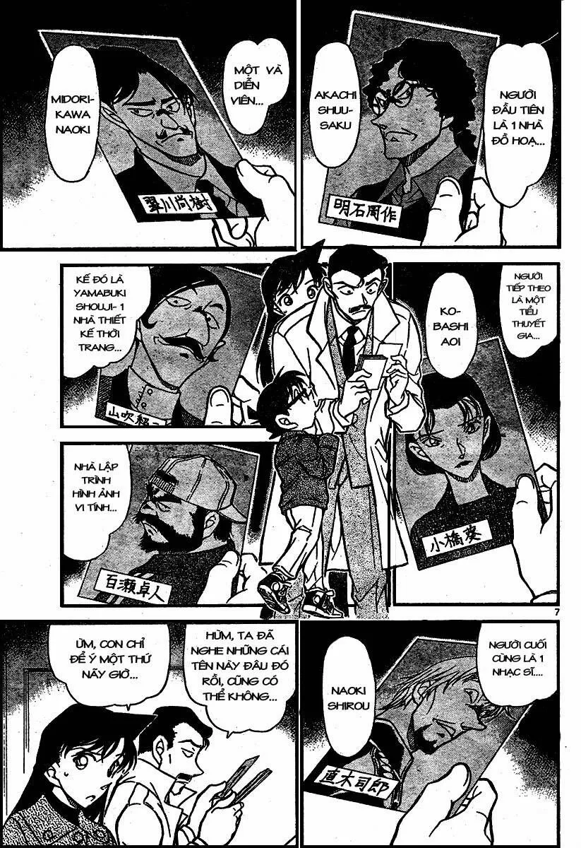 Thám Tử Lừng Danh Conan Chap 682 - Next Chap 683