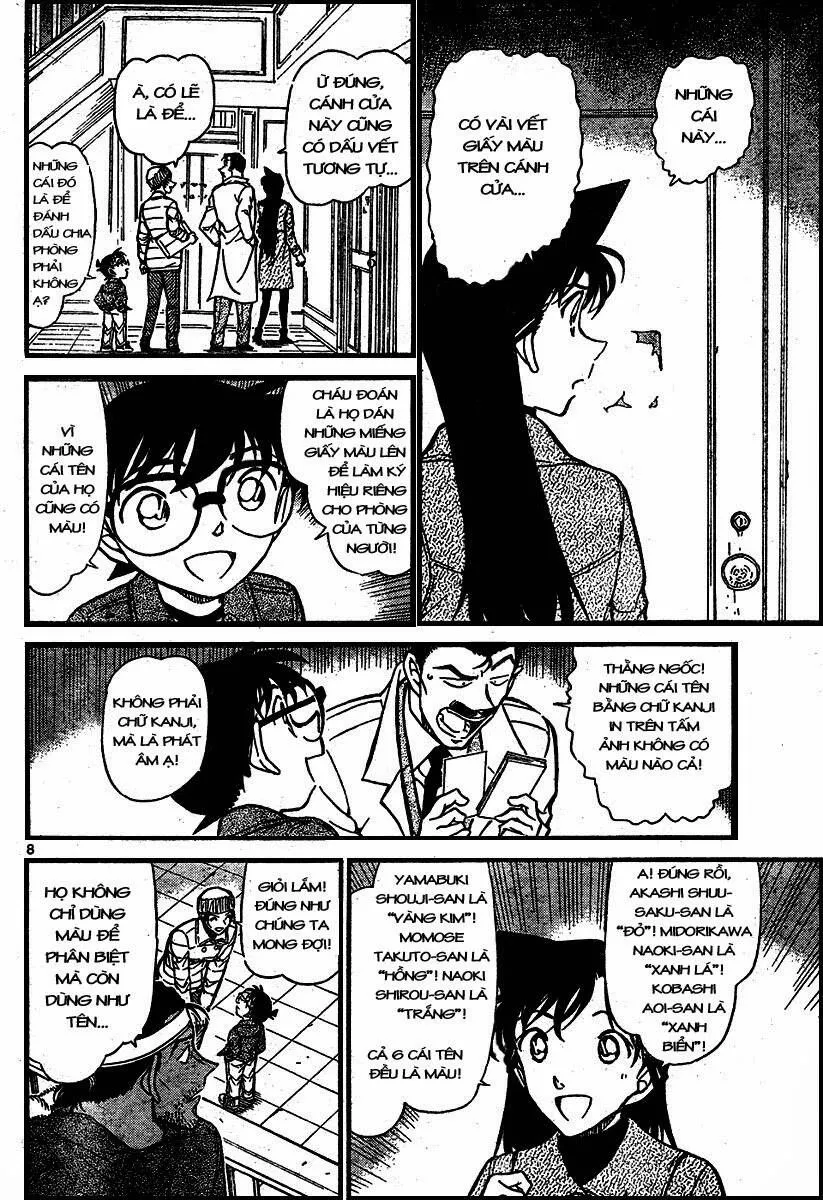 Thám Tử Lừng Danh Conan Chap 682 - Next Chap 683