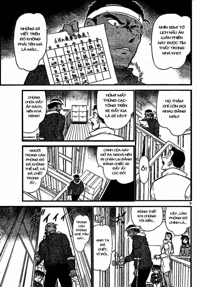 Thám Tử Lừng Danh Conan Chap 682 - Next Chap 683