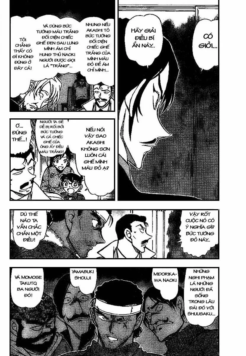 Thám Tử Lừng Danh Conan Chap 684 - Next Chap 685