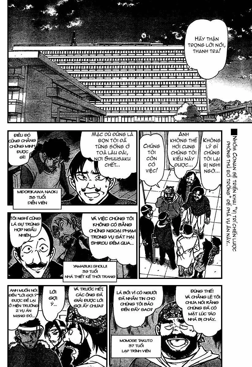 Thám Tử Lừng Danh Conan Chap 686 - Next Chap 687