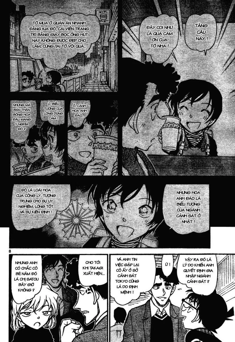 Thám Tử Lừng Danh Conan Chap 687 - Next Chap 688