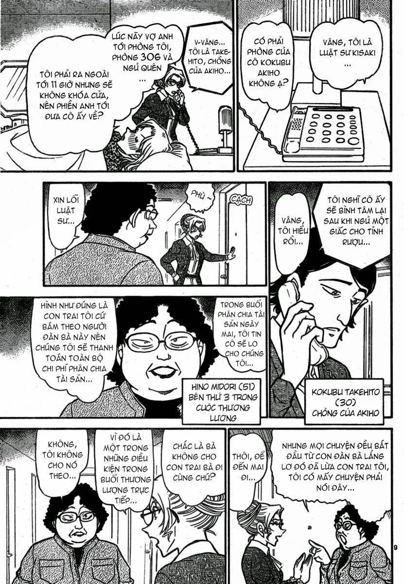 Thám Tử Lừng Danh Conan Chap 709 - Next Chap 710