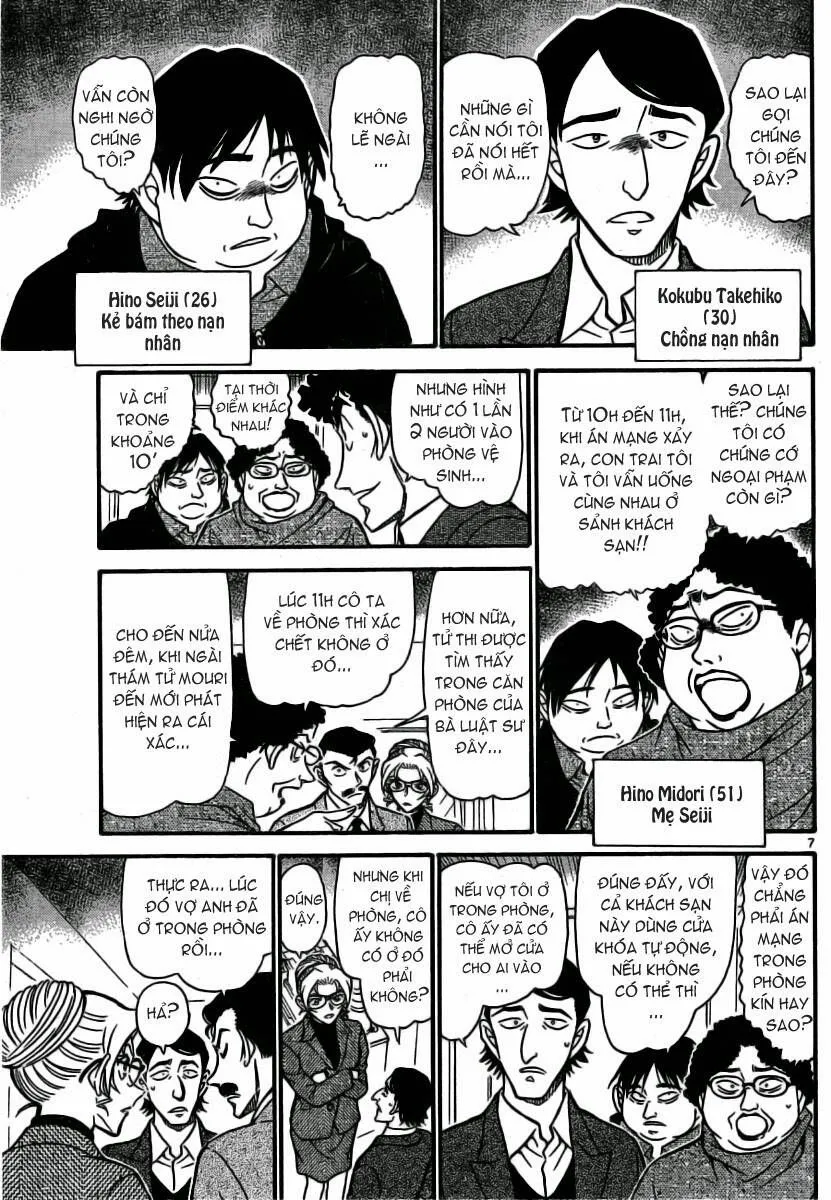 Thám Tử Lừng Danh Conan Chap 711 - Next Chap 712
