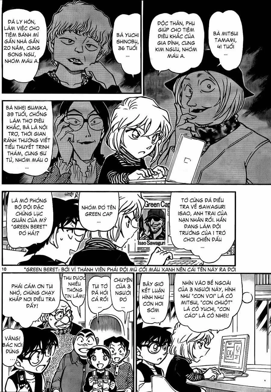 Thám Tử Lừng Danh Conan Chap 772 - Next Chap 773