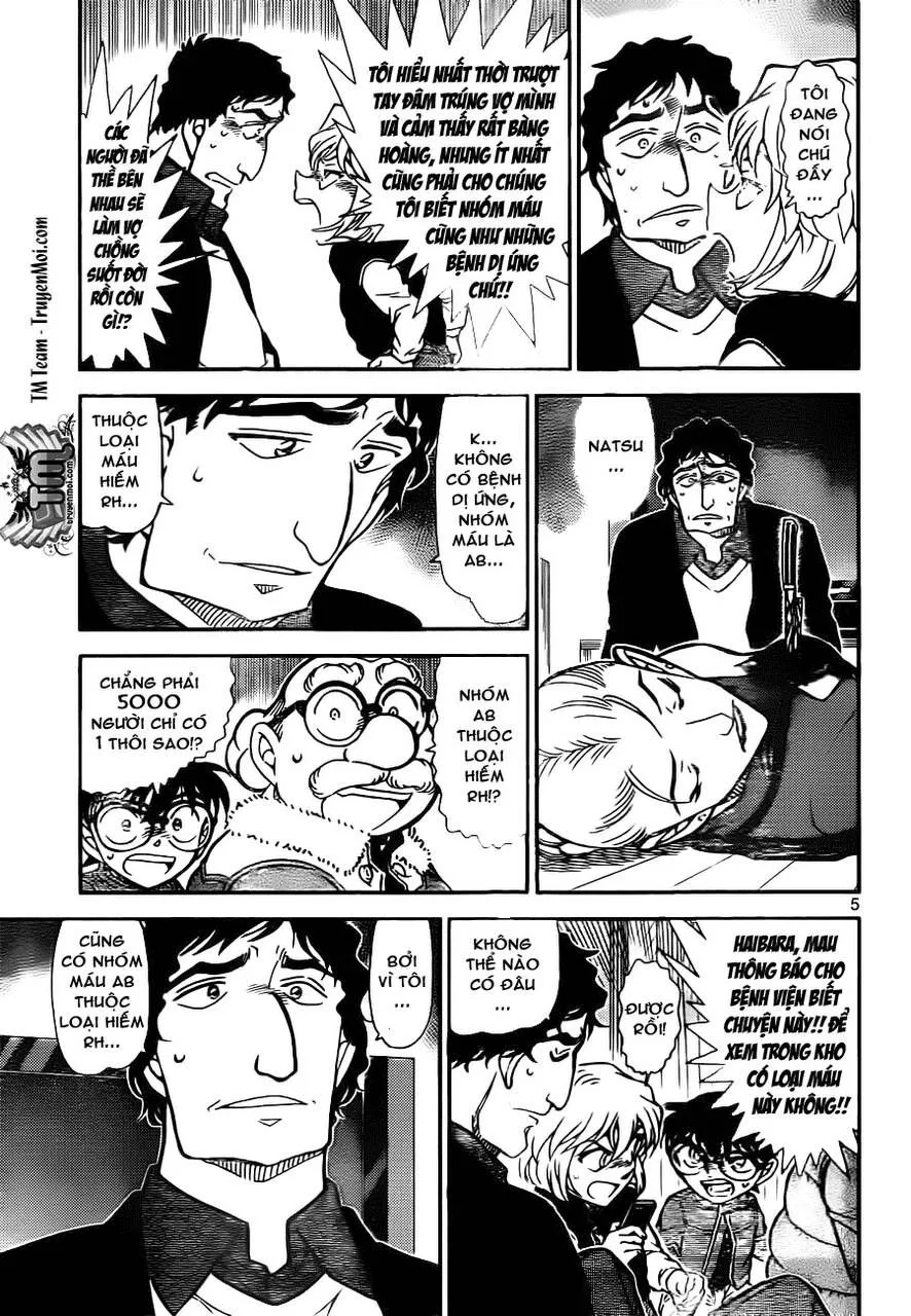 Thám Tử Lừng Danh Conan Chap 802 - Next Chap 803