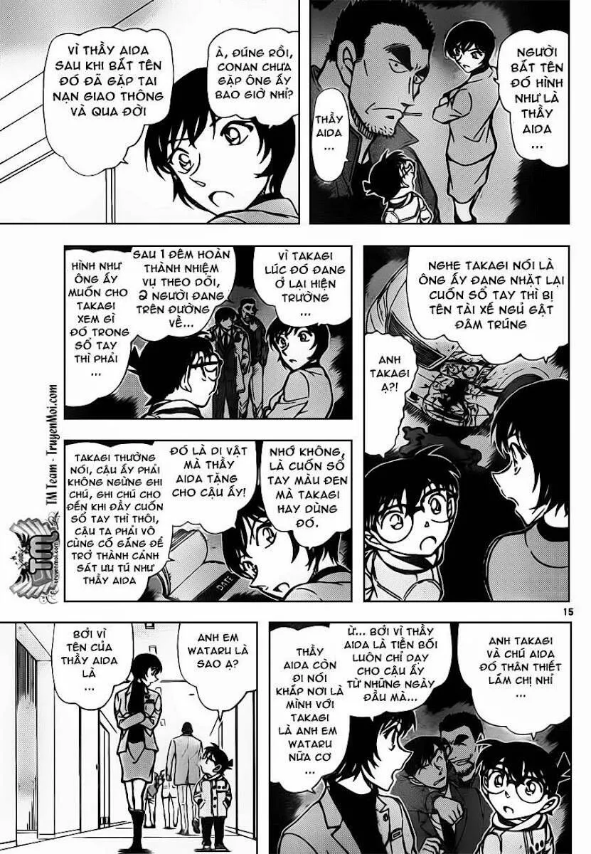 Thám Tử Lừng Danh Conan Chap 805 - Next Chap 806