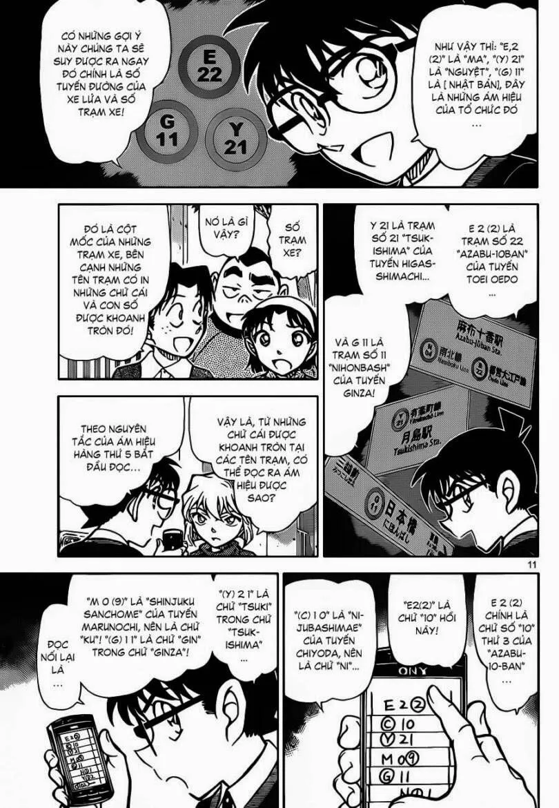 Thám Tử Lừng Danh Conan Chap 879 - Next Chap 880
