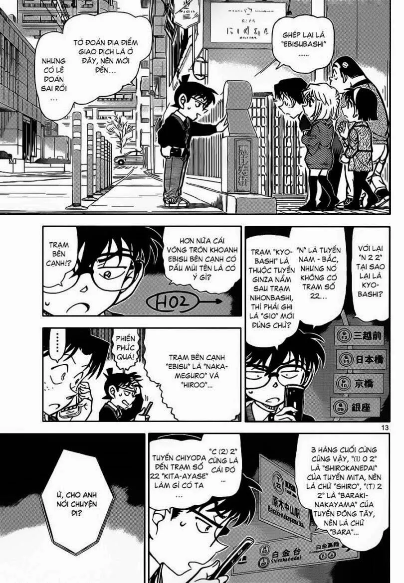 Thám Tử Lừng Danh Conan Chap 879 - Next Chap 880