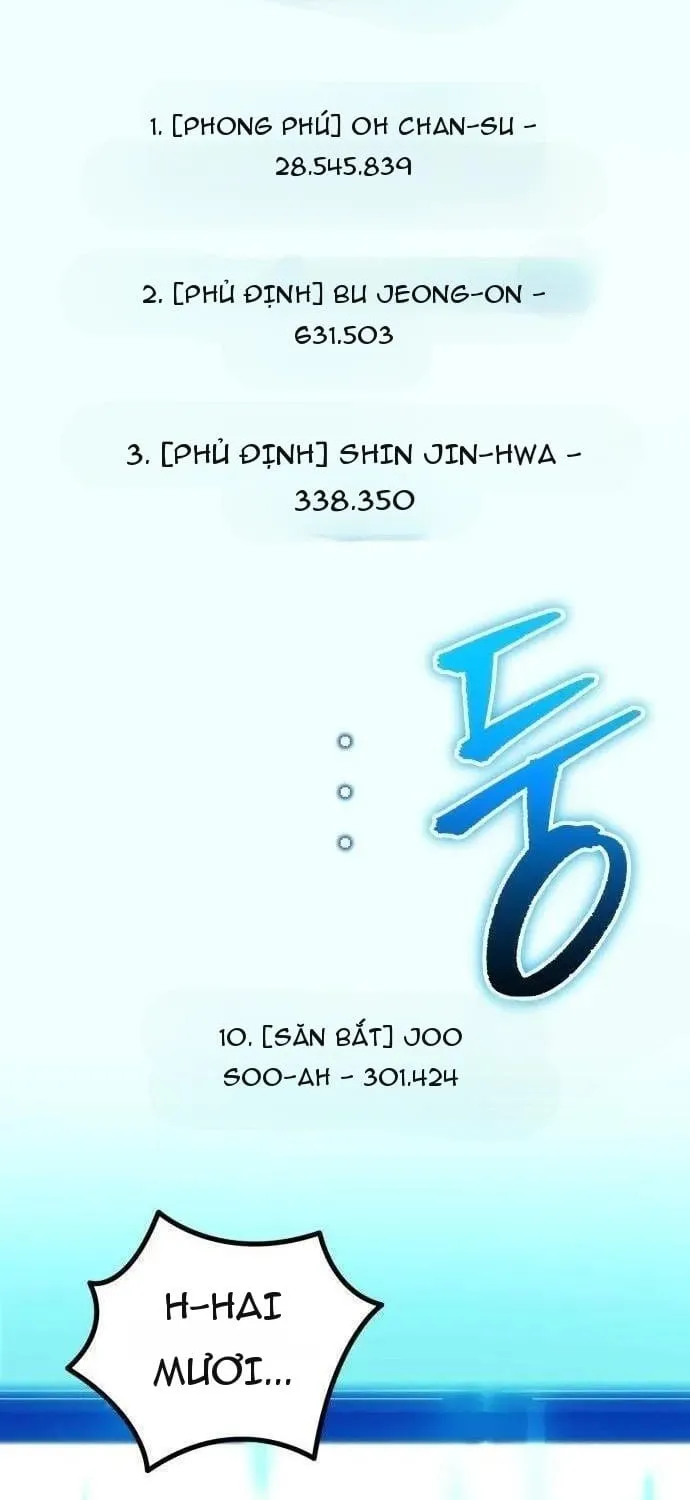 Thần Thịnh Vượng Chap 61 - Next Chap 62