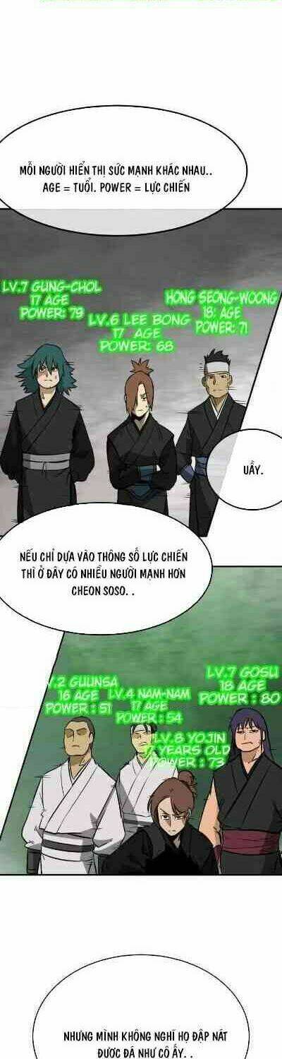 Thăng Cấp Vô Hạn Trong Murim Chap 15 - Next Chap 16