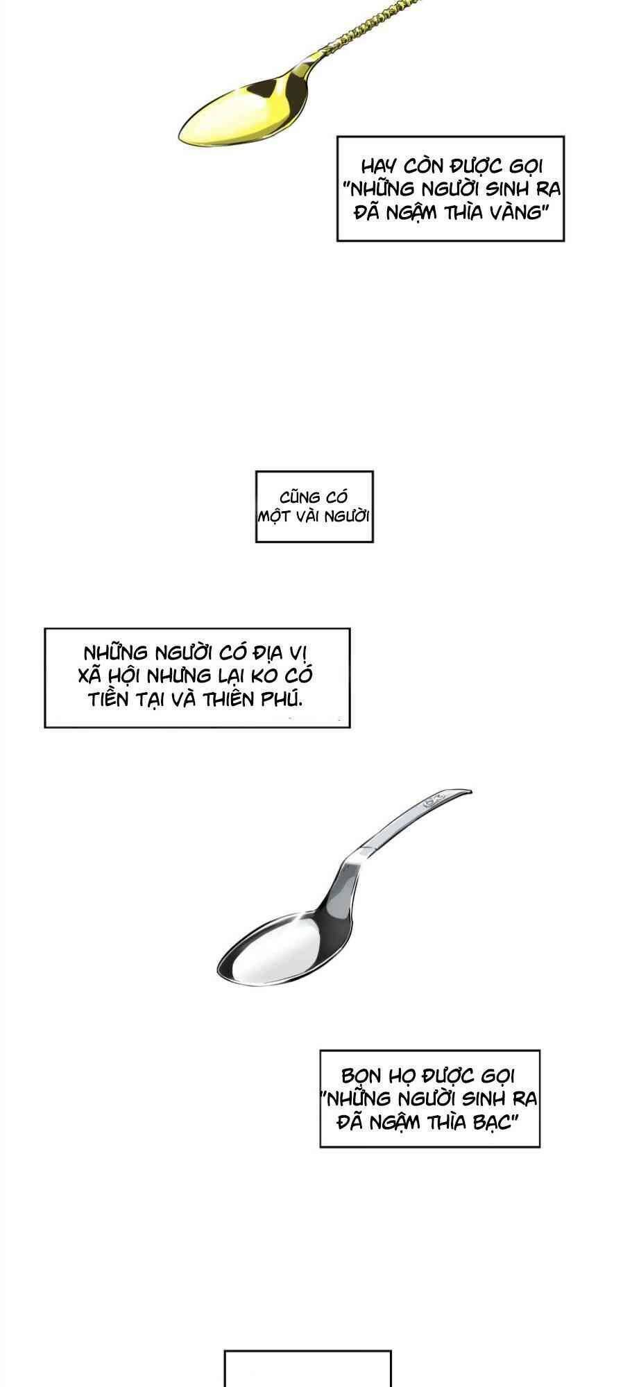 Thăng Cấp Vô Hạn Trong Murim Chap 2 - Next Chap 3