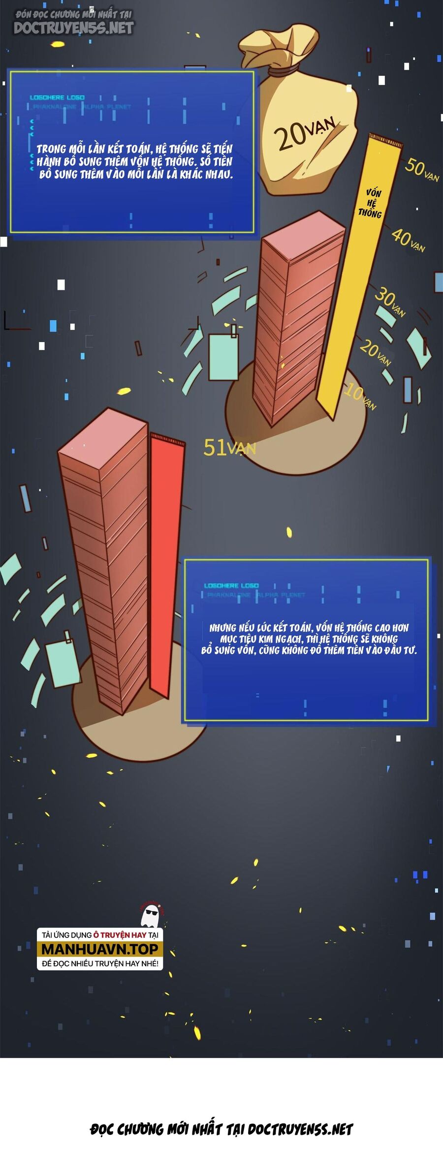 Thành Tỷ Phú Nhờ Thua Lỗ Game Chap 9 - Next Chap 10