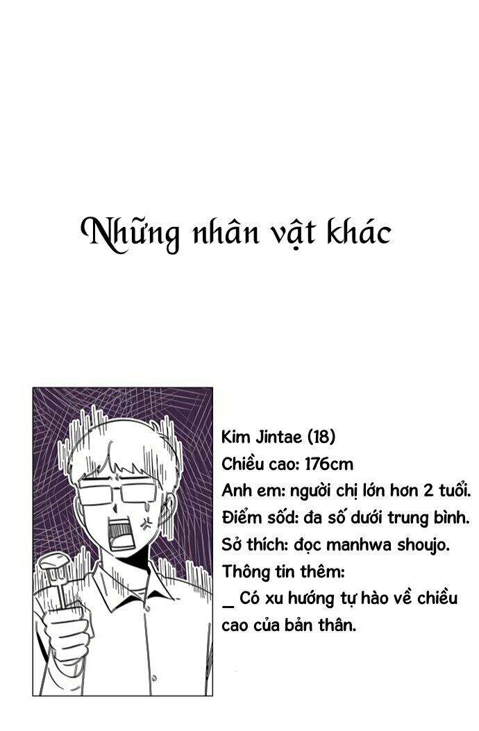 Thanh Xuân Rực Rỡ Chap 30 - Next Chap 31