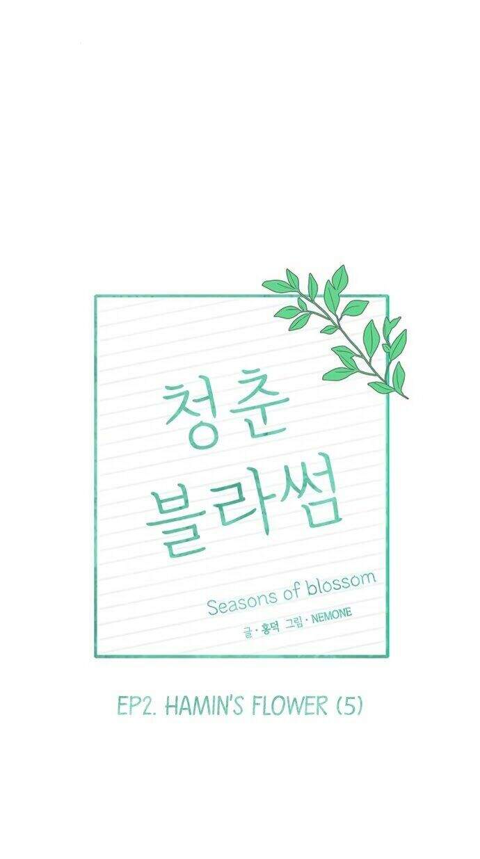 Thanh Xuân Rực Rỡ Chap 35 - Next Chap 36