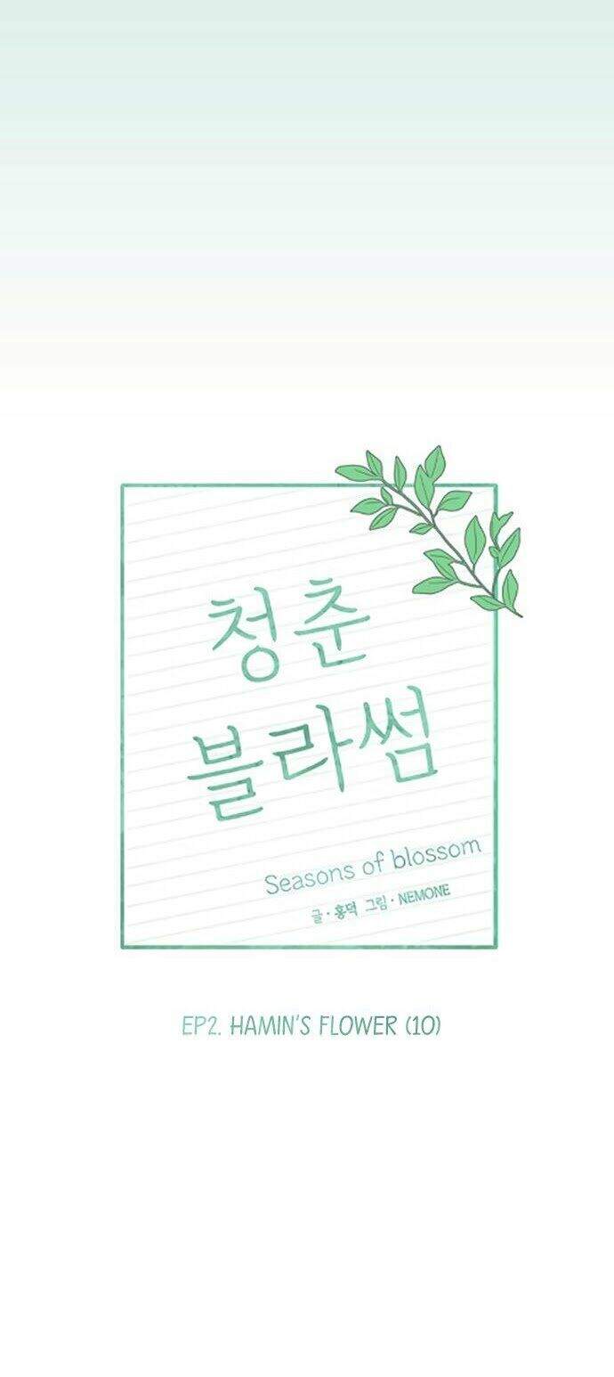 Thanh Xuân Rực Rỡ Chap 40 - Next Chap 41