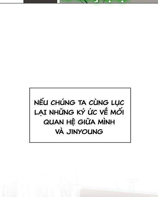 Thanh Xuân Rực Rỡ Chap 6 - Next Chap 7