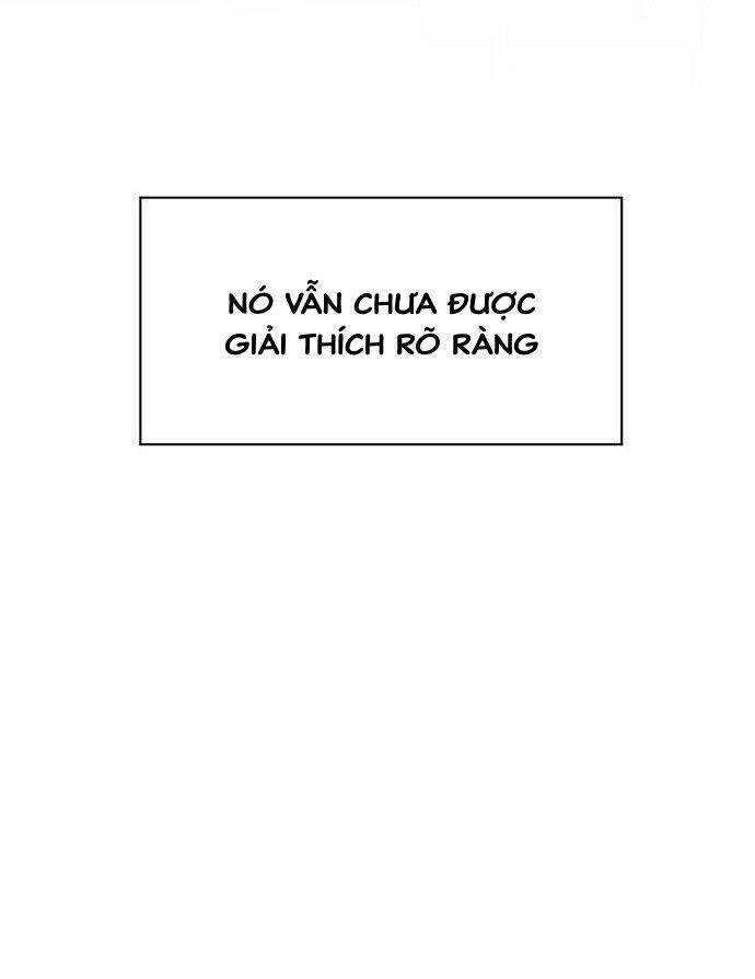 Thanh Xuân Rực Rỡ Chap 6 - Next Chap 7