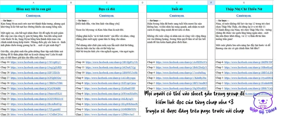 Thập Chi Nhị Thiếu Nữ Chap 5 - Next Chap 6