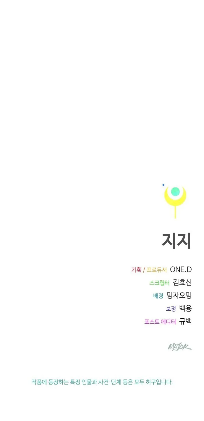 Thập Chi Nhị Thiếu Nữ Chap 6 - Next Chap 7