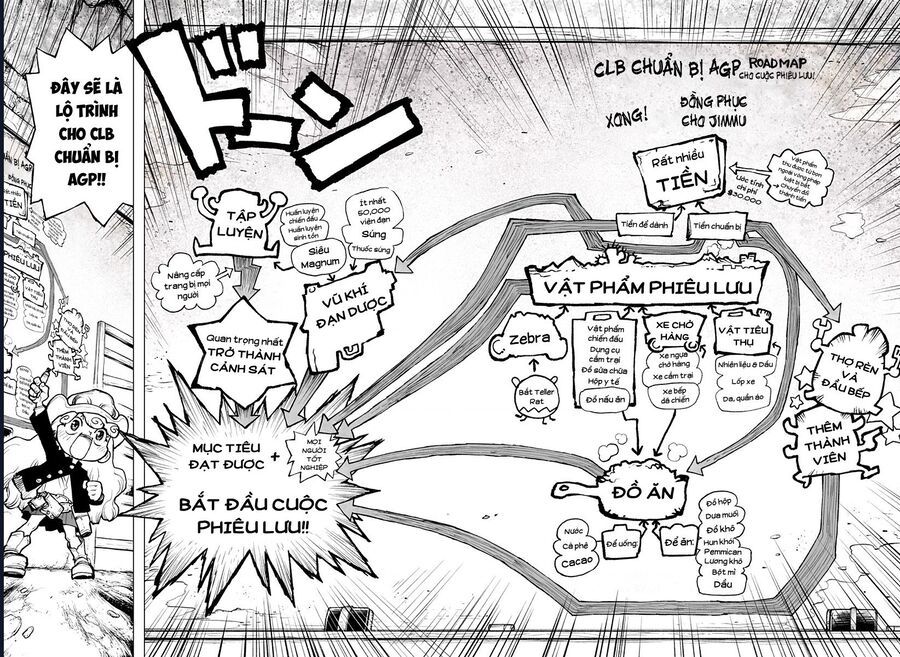 The Marshal King Chap 17 - Next Chap 18