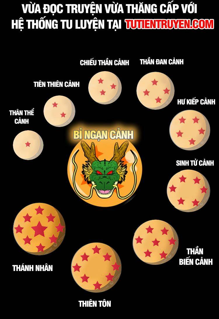 Thiên Đạo Này Cũng Không Ngốc Lắm Chap 54 - Next Chap 55