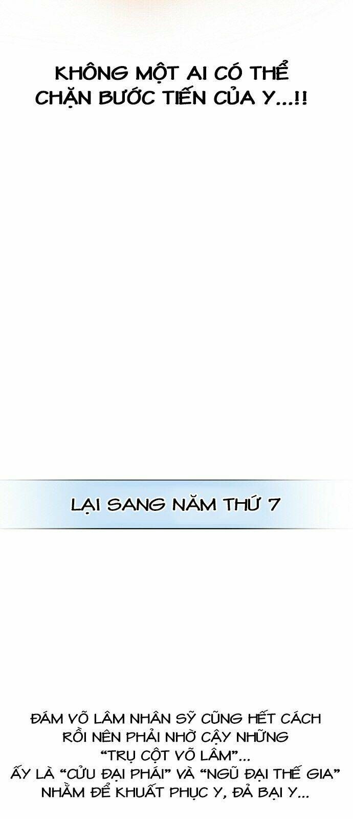 Thiên Hạ Đệ Nhất Nhân Chap 0 - Next Chap 1