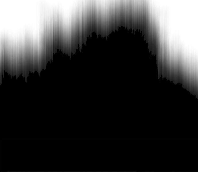 Thiên Hạ Đệ Nhất Nhân Chap 59 - Next Chap 60