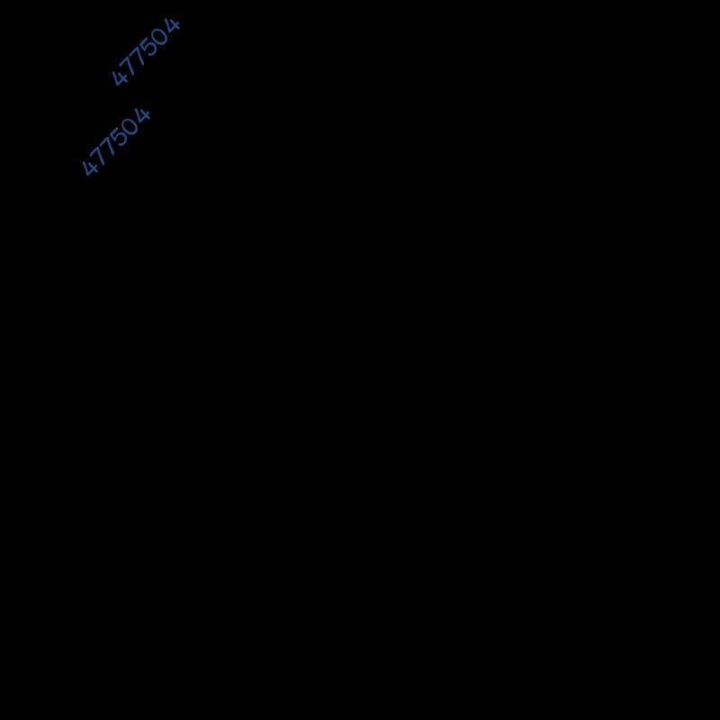 Thiên Ma Tái Lâm Chap 38 - Next Chap 39