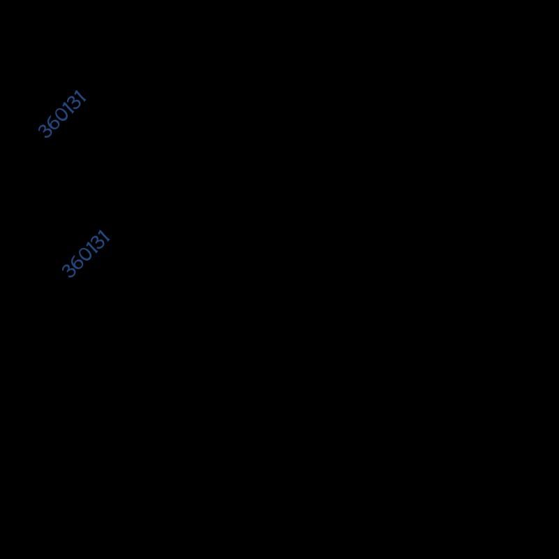 Thiên Ma Tái Lâm Chap 44 - Next Chap 45