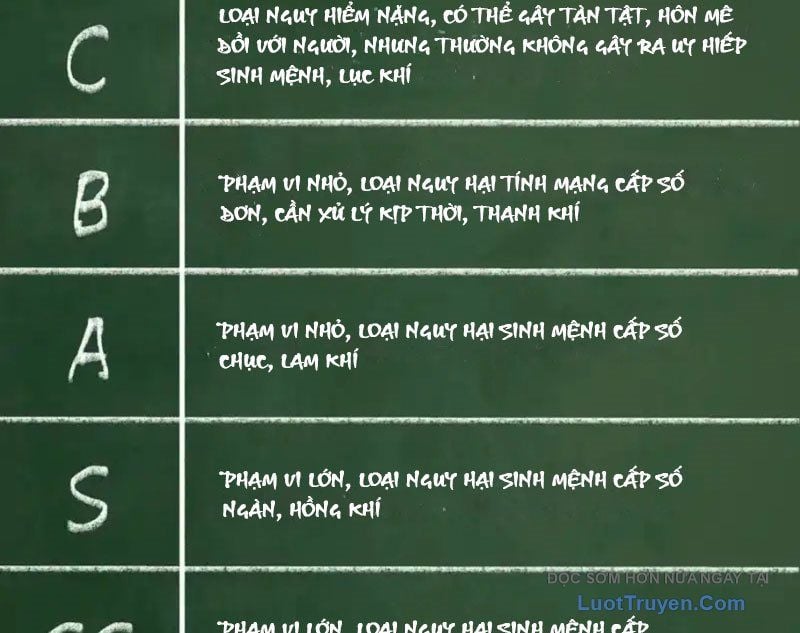 Thiên Sư Phục Linh Chap 20 - Next Chap 21