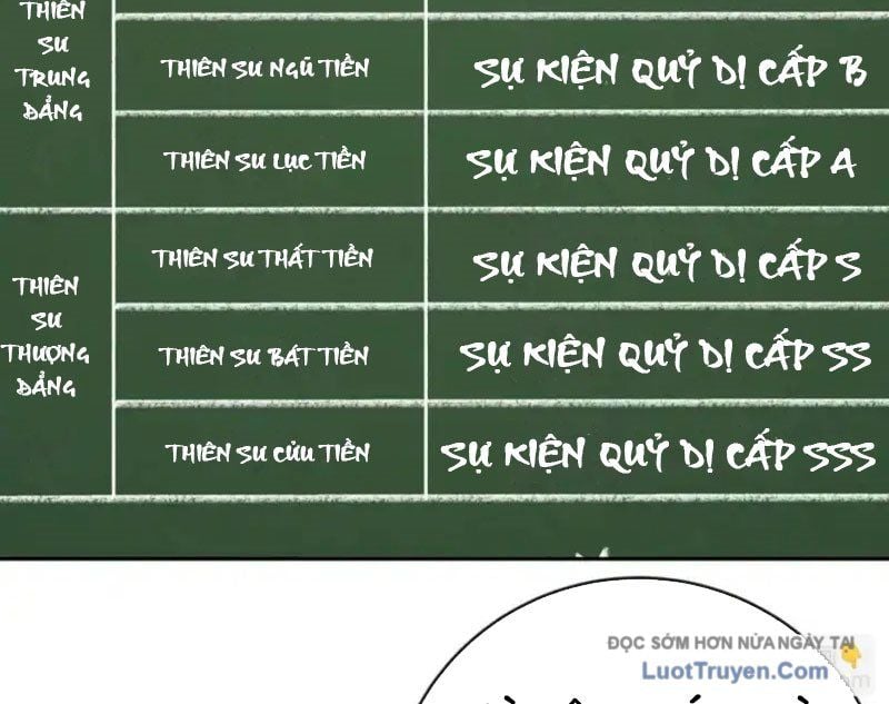 Thiên Sư Phục Linh Chap 20 - Next Chap 21