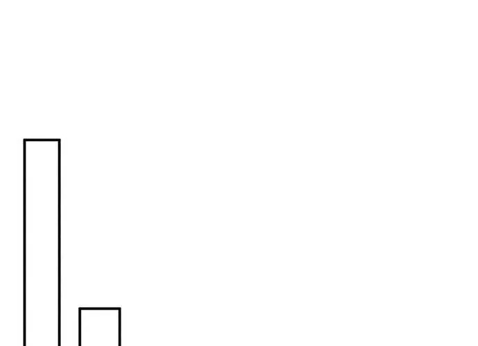 Thiên Tài Của Dòng Dõi Độc Nhất Vô Nhị Chap 125 - Next Chap 126