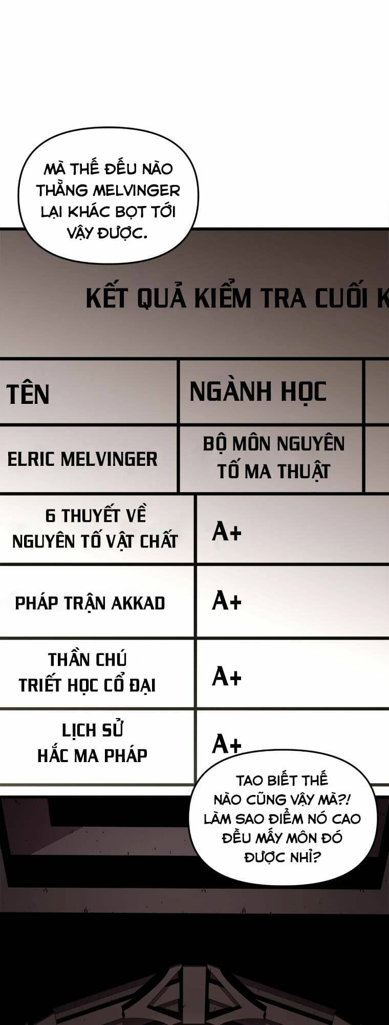 Thiên Tài Ma Pháp Sư Giấu Nghề Chap 1 - Next Chap 2