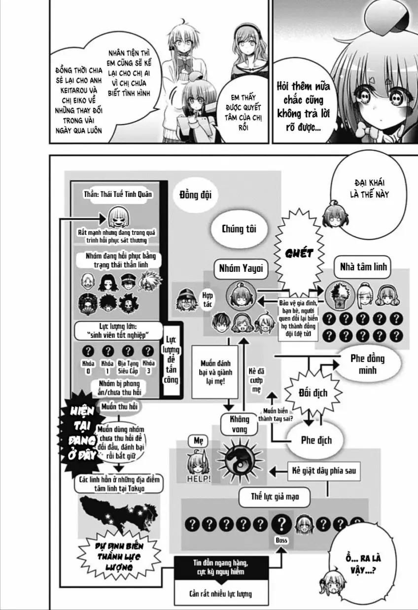 Thợ Săn Ác Linh Chap 80 - Next Chap 81