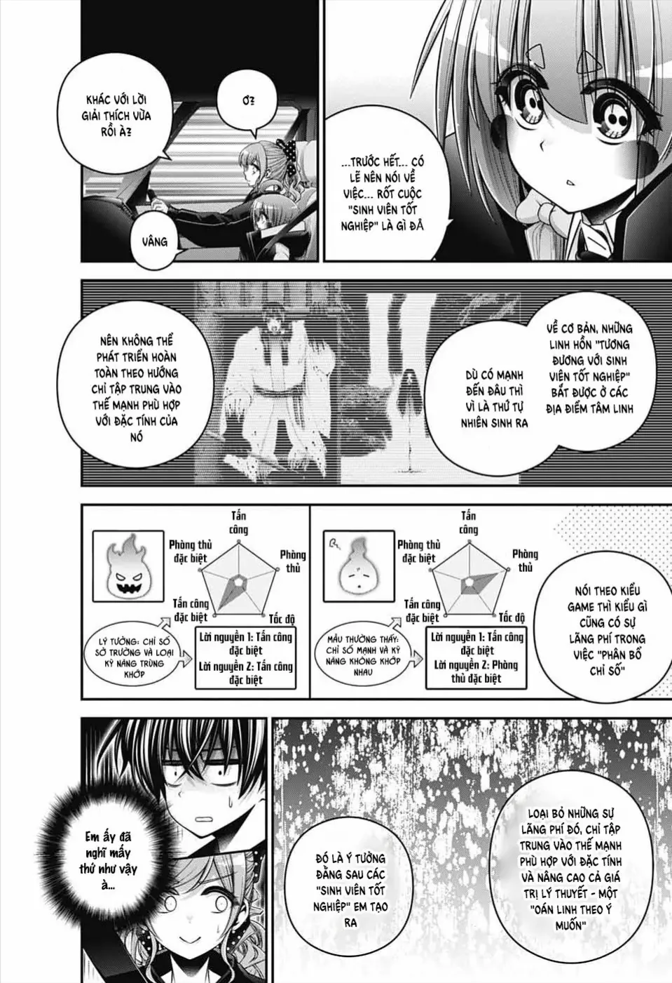 Thợ Săn Ác Linh Chap 80 - Next Chap 81