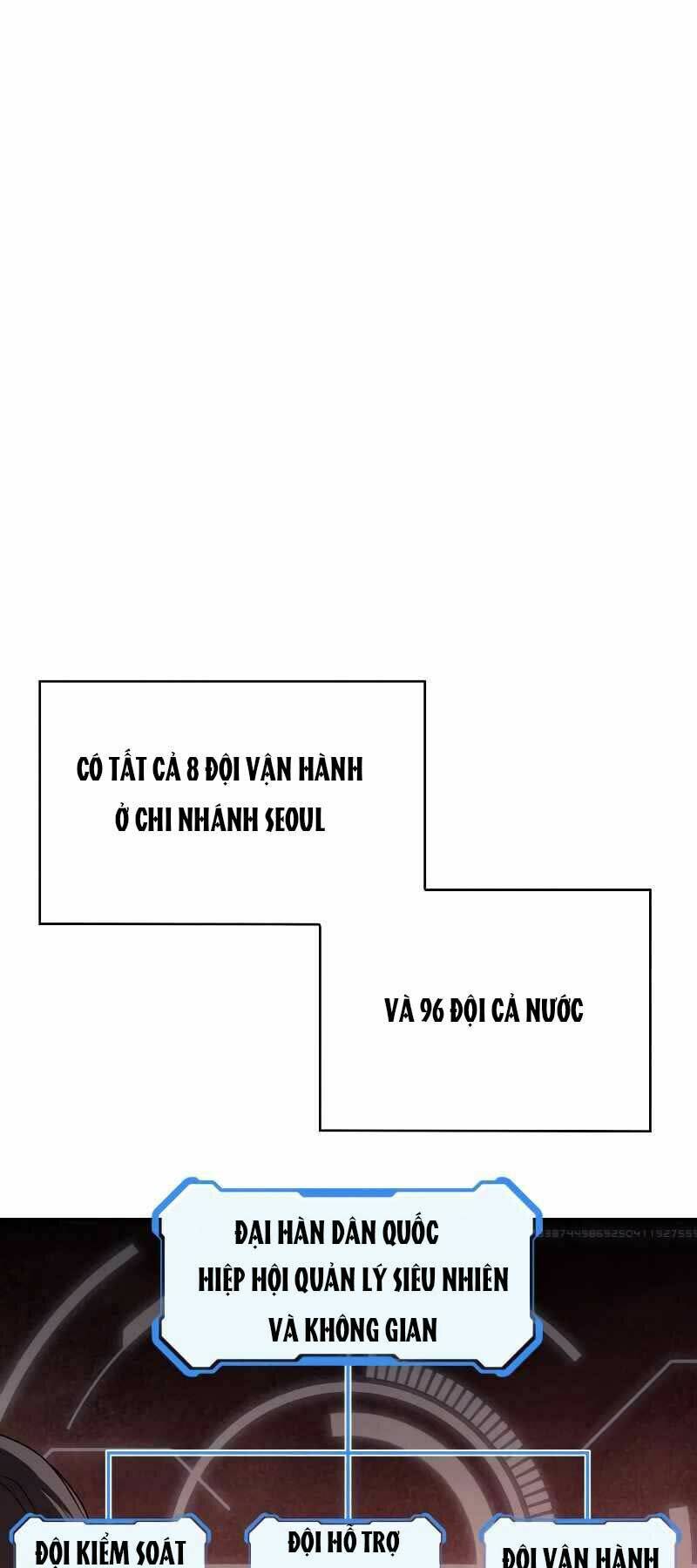 Thợ Săn Thiên Tài Hồi Quy Thành Lao Công Chap 4 - Next Chap 5