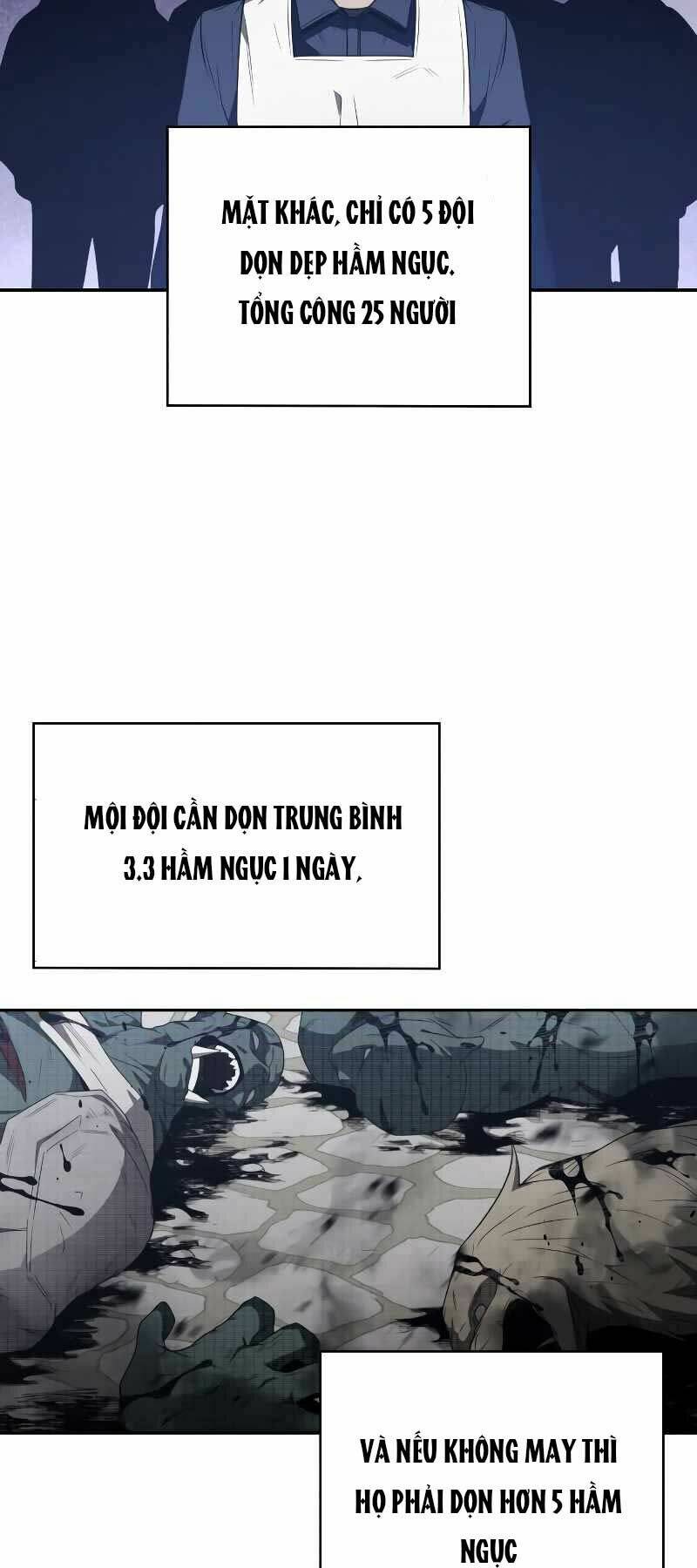 Thợ Săn Thiên Tài Hồi Quy Thành Lao Công Chap 4 - Next Chap 5