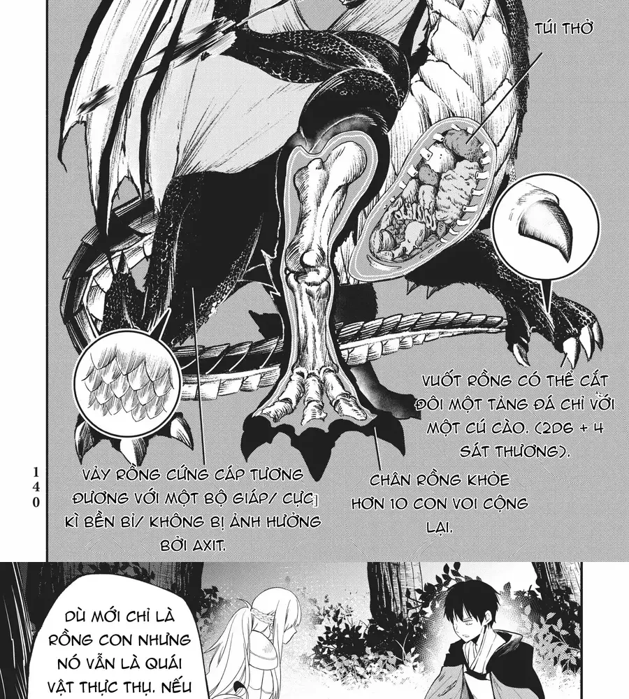 Thống Trị Hầm Ngục Chỉ Với 1 Hp Chap 23 - Next Chap 24