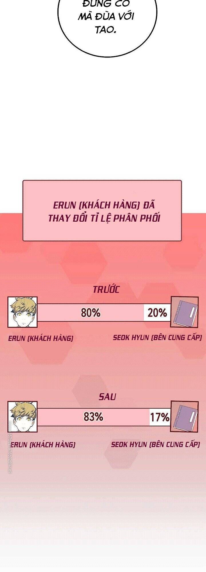 Thương Nhân Thánh Thần Chap 27 - Next Chap 28