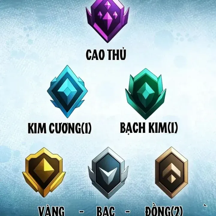 Tiếng Vọng Nơi Địa Ngục Chap 33 - Next Chap 34