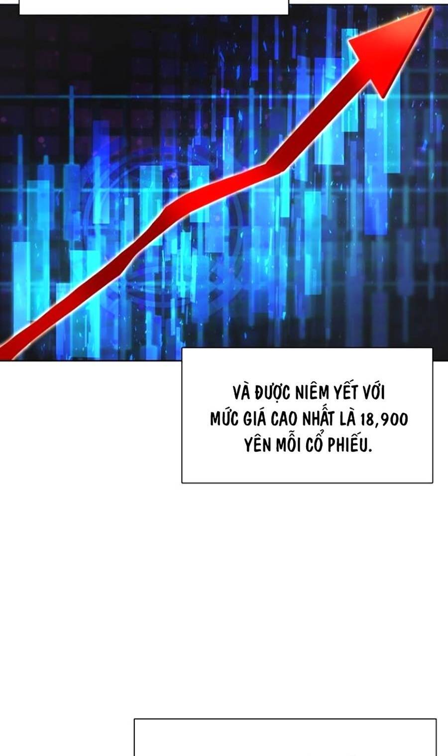 Tiểu Thiếu Gia Gia Tộc Tài Phiệt Chap 15 - Next Chap 16