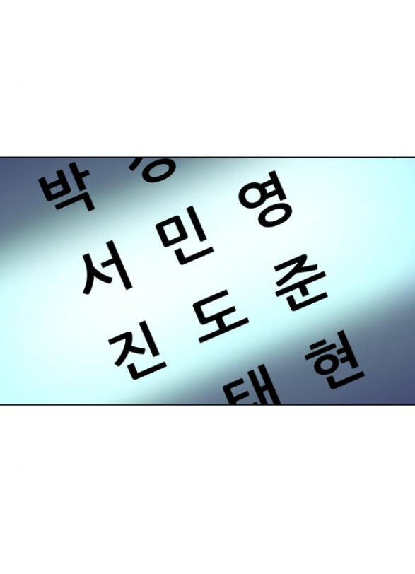 Tiểu Thiếu Gia Gia Tộc Tài Phiệt Chap 21.2 - Next Chap 22.2